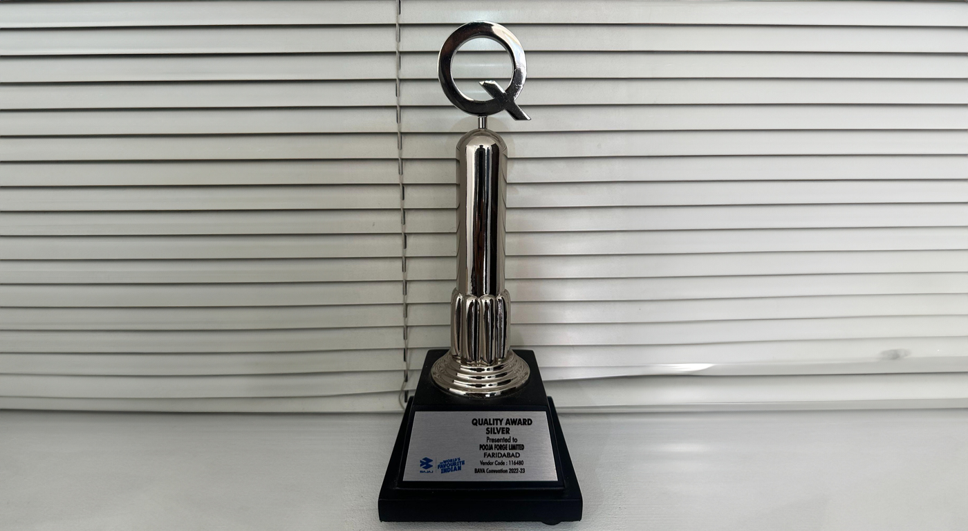 	Awards and Recognition